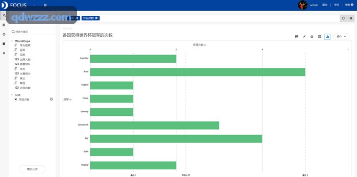 大语言模型驱动NPC行为树的技术日志